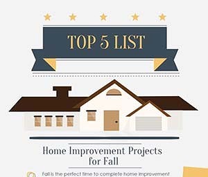 Home Improvement Projects for fall infographic
