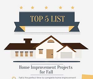 Fall Home Infographic Home Improvement Projects for Fall - Infographic